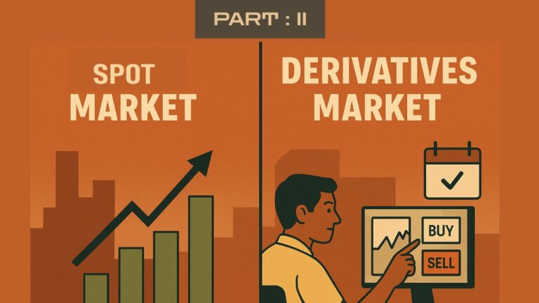 Futures and Options explained: Spot Market vs Derivative Market